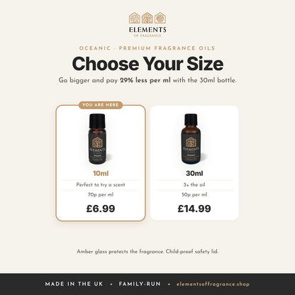 Oceanic 10ml Fragrance Oil: size guide, 10ml at 70p per ml versus 30ml at 50p per ml