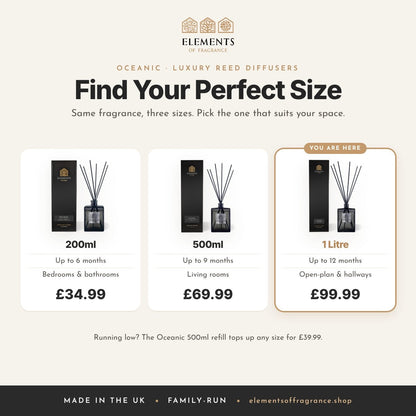 Oceanic 1L Reed Diffuser: size guide comparing 200ml, 500ml and 1 litre luxury reed diffusers