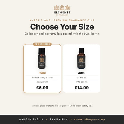 Amber Flame 10ml Fragrance Oil: size guide, 10ml at 70p per ml versus 30ml at 50p per ml