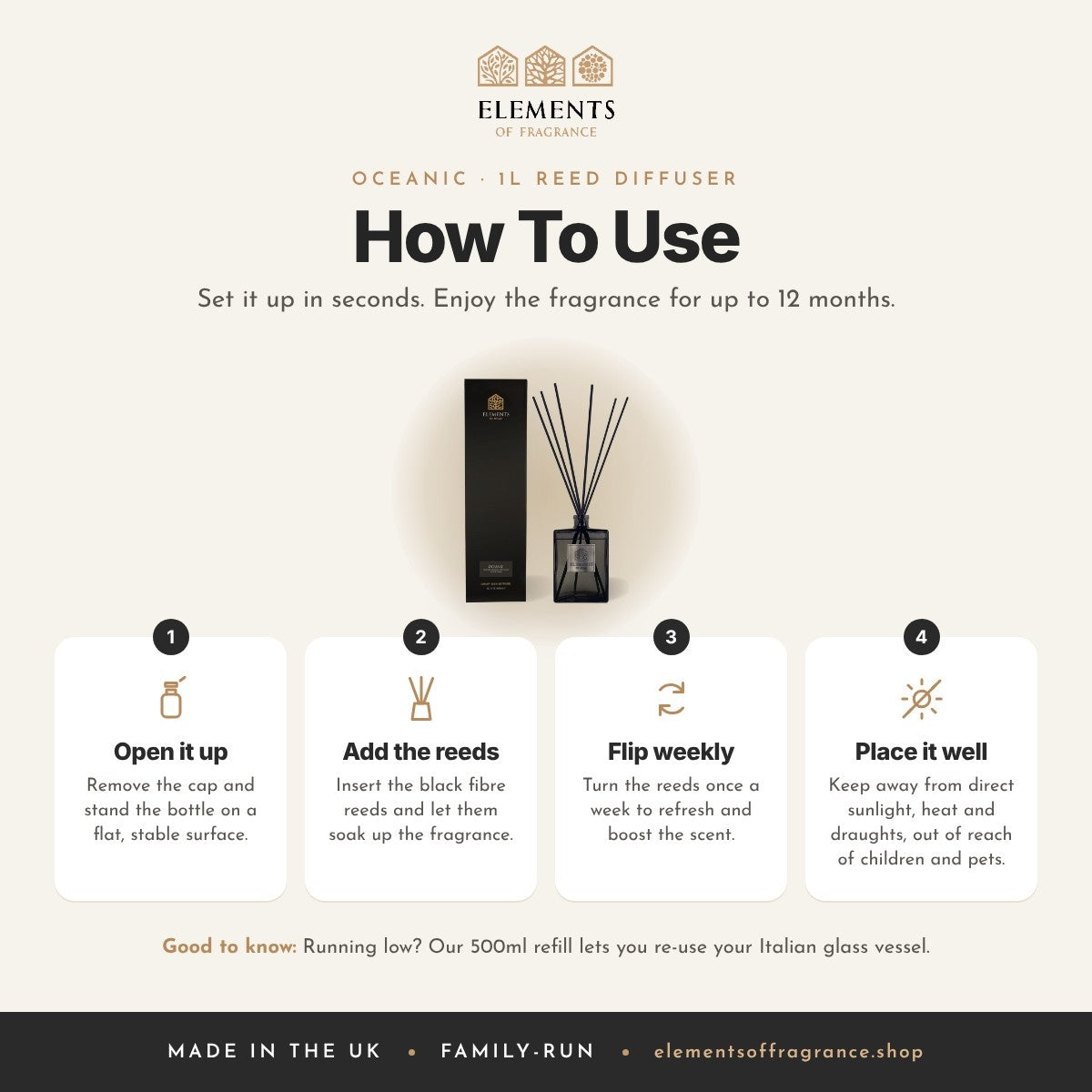 How to use the Oceanic 1L Reed Diffuser