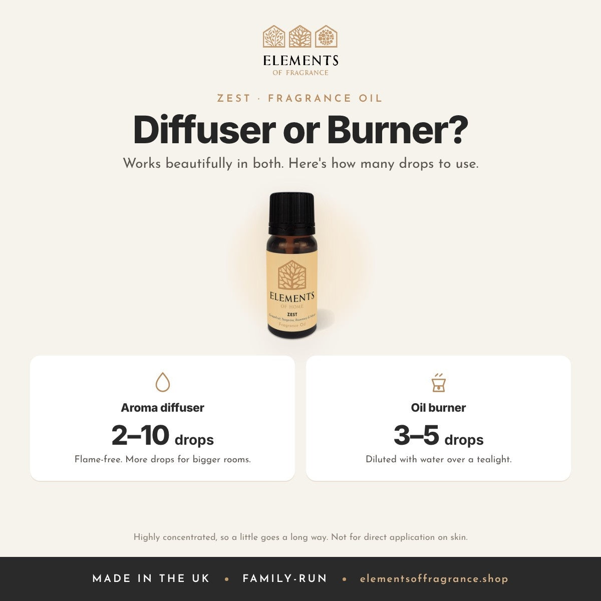 Zest Fragrance Oil: diffuser or burner guide, 2 to 10 drops in a diffuser, 3 to 5 drops in a burner