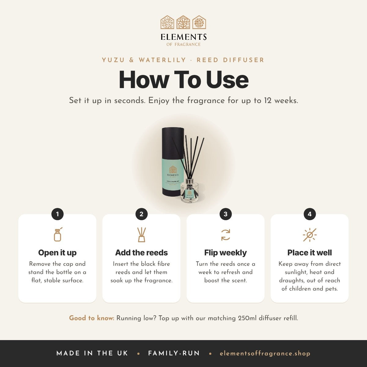 How to use the Yuzu & Waterlily Reed Diffuser