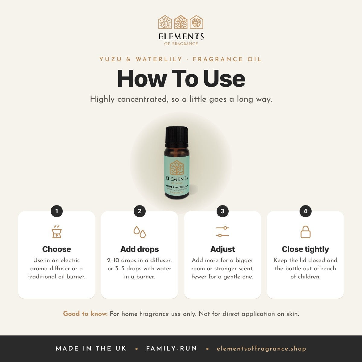 How to use the Yuzu & Waterlily Fragrance Oil
