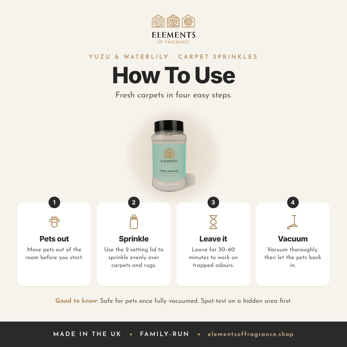 How to use the Yuzu & Waterlily Carpet Sprinkles