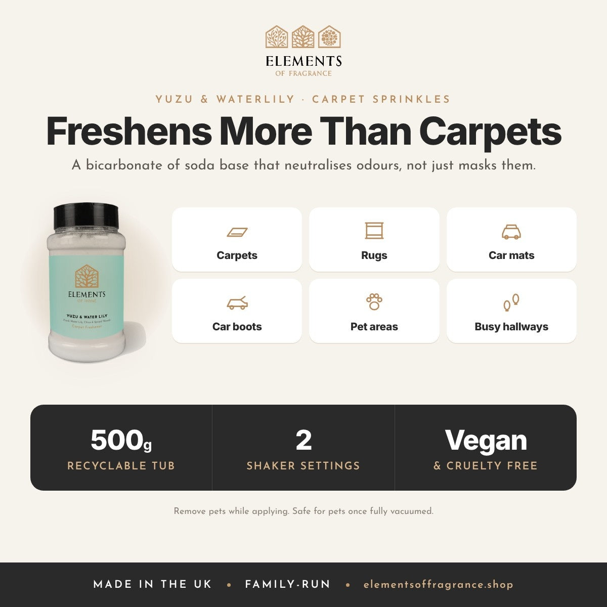 Yuzu & Waterlily Carpet Sprinkles: where to use, carpets, rugs, car mats, car boots, pet areas and hallways