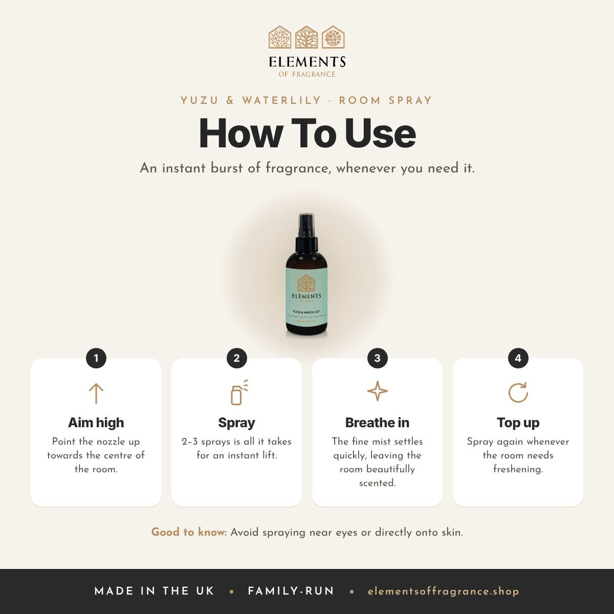 How to use the Yuzu & Waterlily Room Spray
