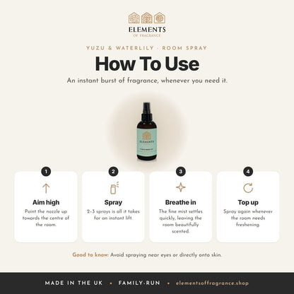 How to use the Yuzu & Waterlily Room Spray