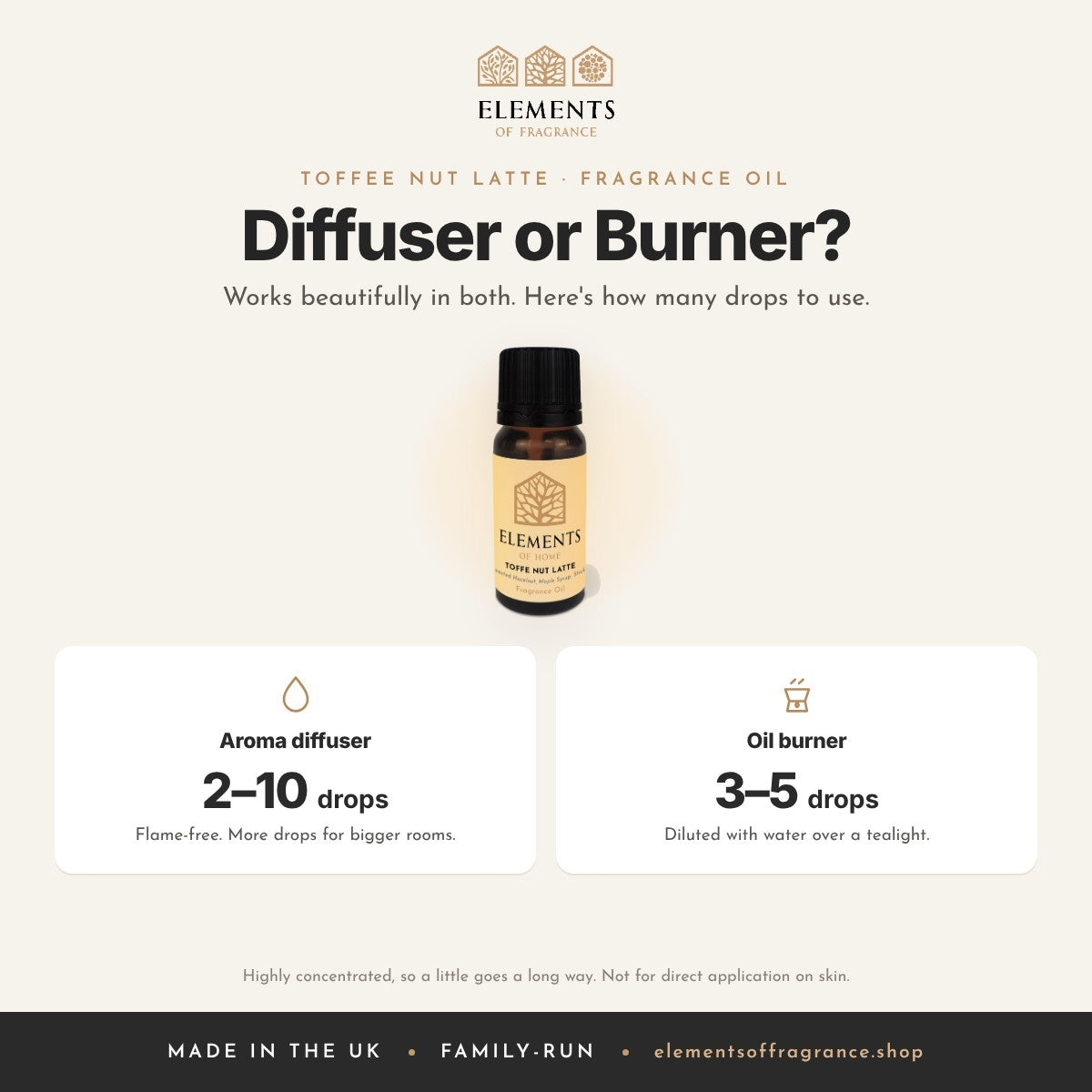 Toffee Nut Latte Fragrance Oil: diffuser or burner guide, 2 to 10 drops in a diffuser, 3 to 5 drops in a burner
