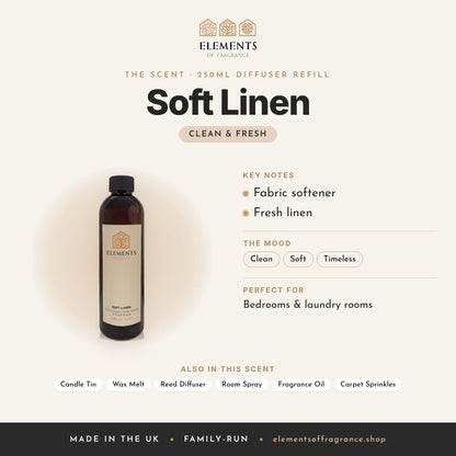 Soft Linen 250ml Diffuser Refill scent profile: clean & fresh with notes of fabric softener, fresh linen