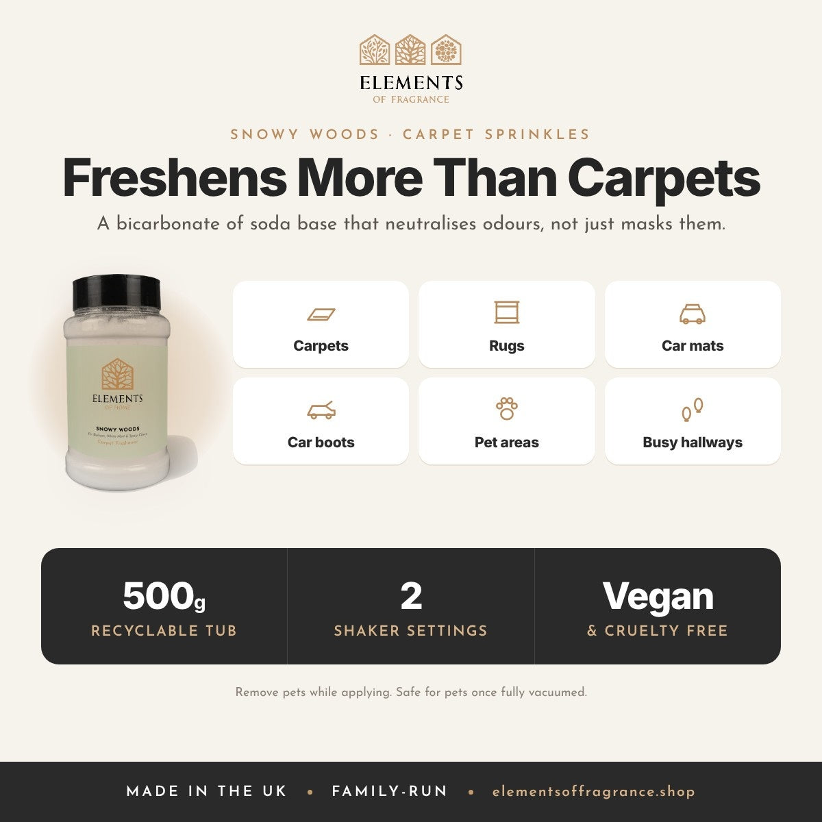 Snowy Woods Carpet Sprinkles: where to use, carpets, rugs, car mats, car boots, pet areas and hallways