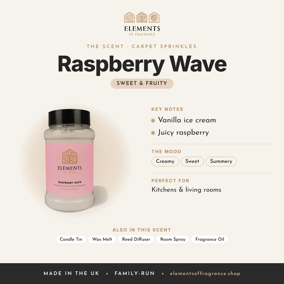 Raspberry Wave Carpet Sprinkles scent profile: sweet & fruity with notes of vanilla ice cream, juicy raspberry