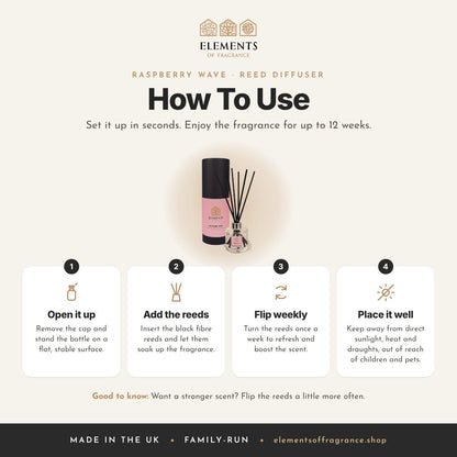 How to use the Raspberry Wave Reed Diffuser