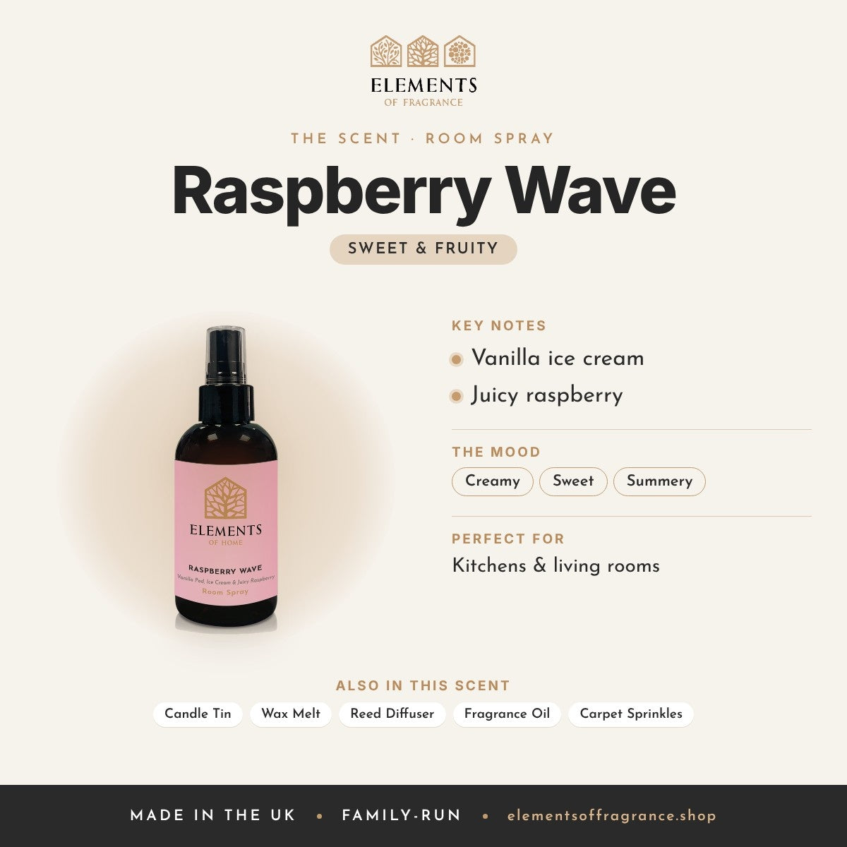 Raspberry Wave Room Spray scent profile: sweet & fruity with notes of vanilla ice cream, juicy raspberry