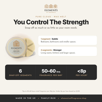 Pure Cloud Wax Melt: strength guide, 1 segment for subtle, 2 for stronger, up to 50 to 60 hours per bar