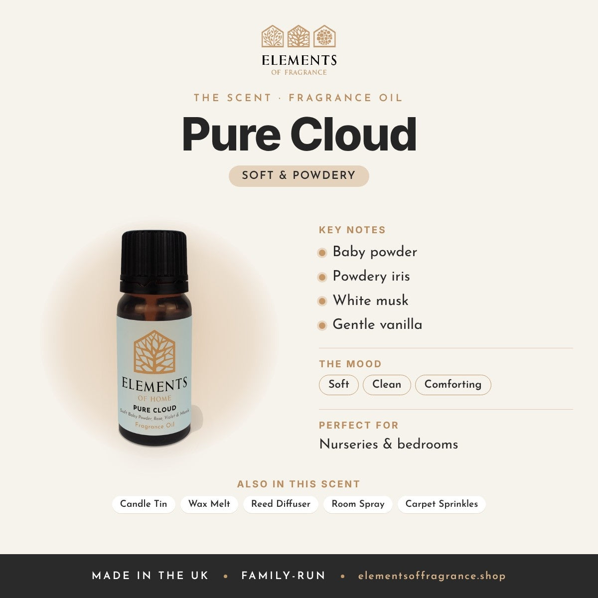 Pure Cloud Fragrance Oil scent profile: soft & powdery with notes of baby powder, powdery iris, white musk, gentle vanilla