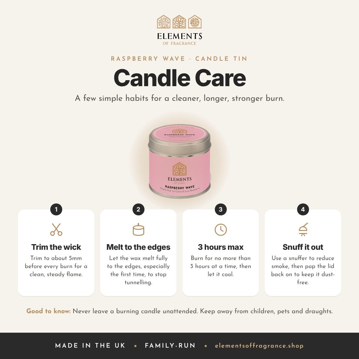 Candle care tips for the Raspberry Wave Candle Tin