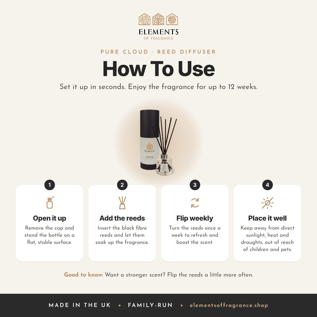 How to use the Pure Cloud Reed Diffuser