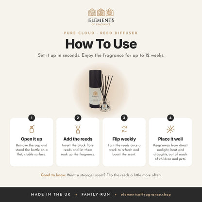 How to use the Pure Cloud Reed Diffuser