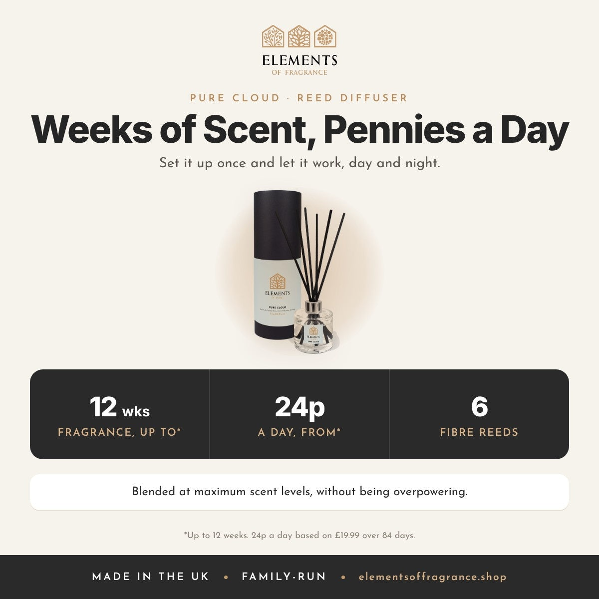 Pure Cloud Reed Diffuser: up to 12 weeks of fragrance from 24p a day, 6 fibre reeds