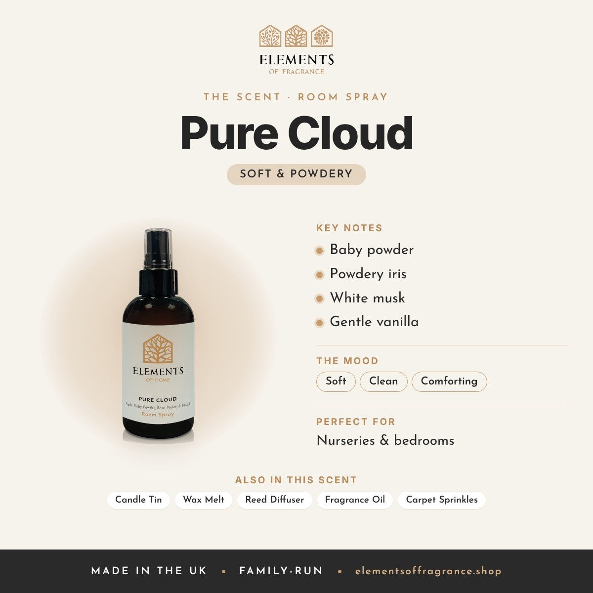 Pure Cloud Room Spray scent profile: soft & powdery with notes of baby powder, powdery iris, white musk, gentle vanilla