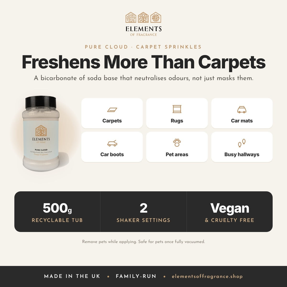 Pure Cloud Carpet Sprinkles: where to use, carpets, rugs, car mats, car boots, pet areas and hallways