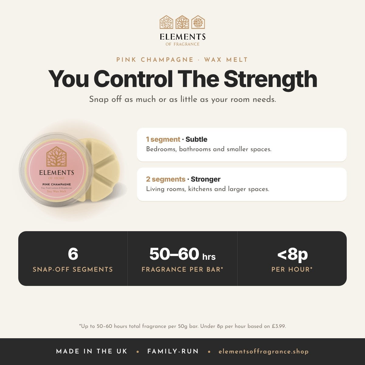 Pink Champagne Wax Melt: strength guide, 1 segment for subtle, 2 for stronger, up to 50 to 60 hours per bar