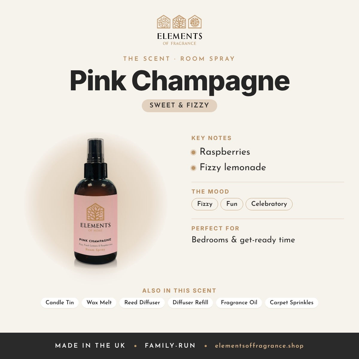 Pink Champagne Room Spray scent profile: sweet & fizzy with notes of raspberries, fizzy lemonade