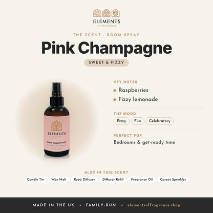 Pink Champagne Room Spray scent profile: sweet & fizzy with notes of raspberries, fizzy lemonade