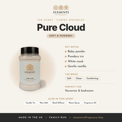 Pure Cloud Carpet Sprinkles scent profile: soft & powdery with notes of baby powder, powdery iris, white musk, gentle vanilla