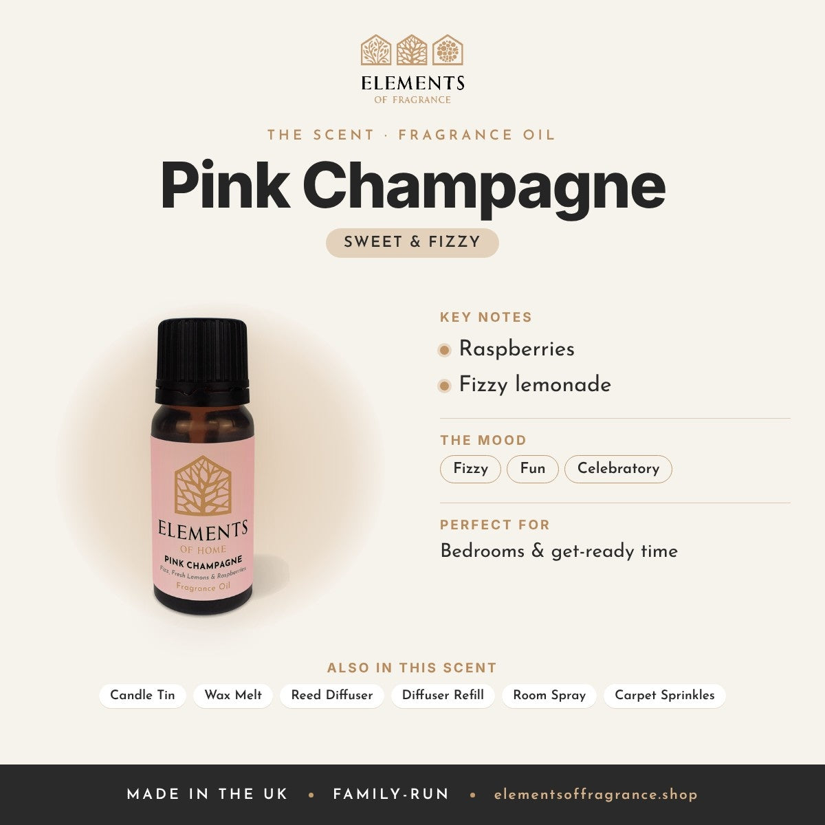 Pink Champagne Fragrance Oil scent profile: sweet & fizzy with notes of raspberries, fizzy lemonade