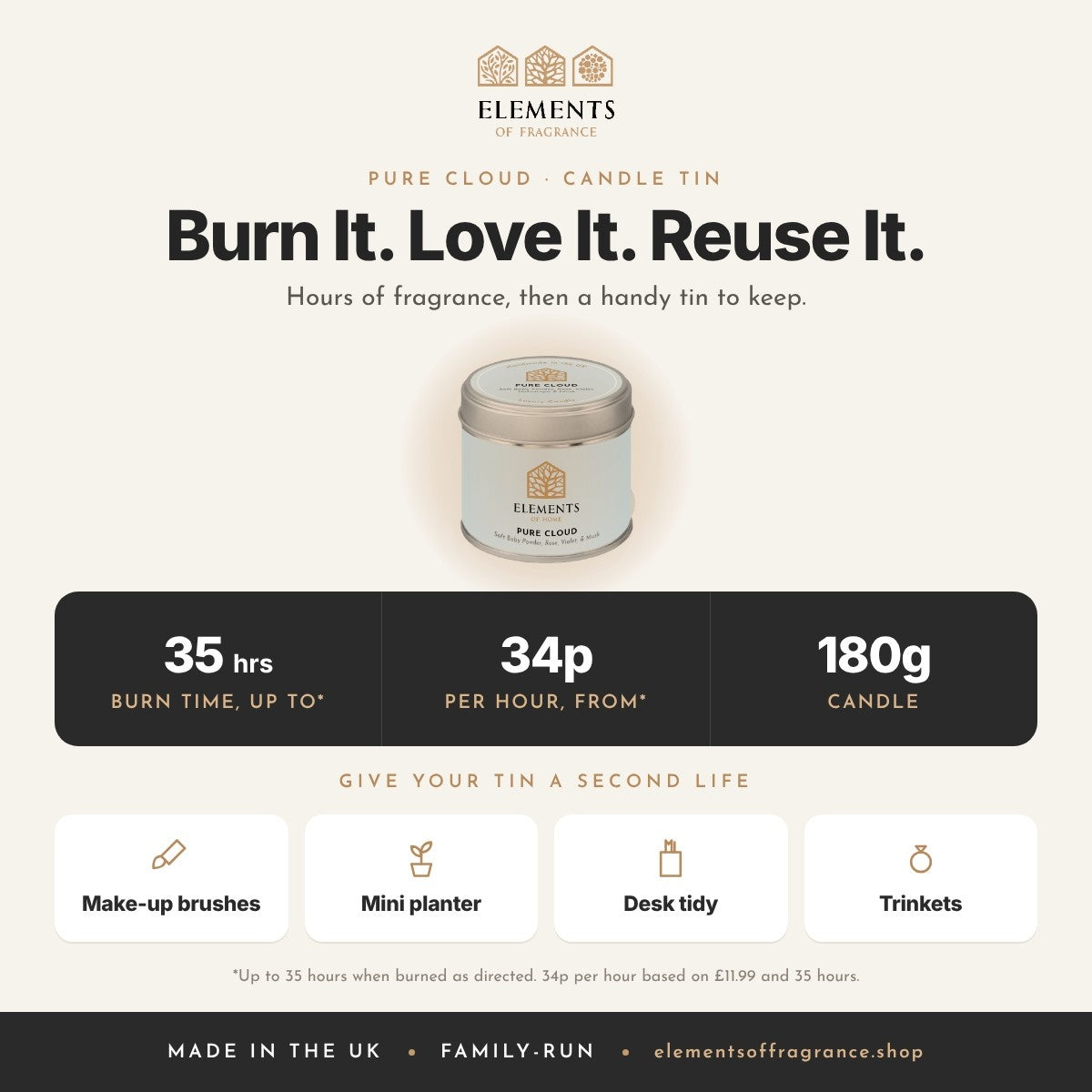 Pure Cloud Candle Tin: up to 35 hours burn time, from 34p per hour, reusable tin