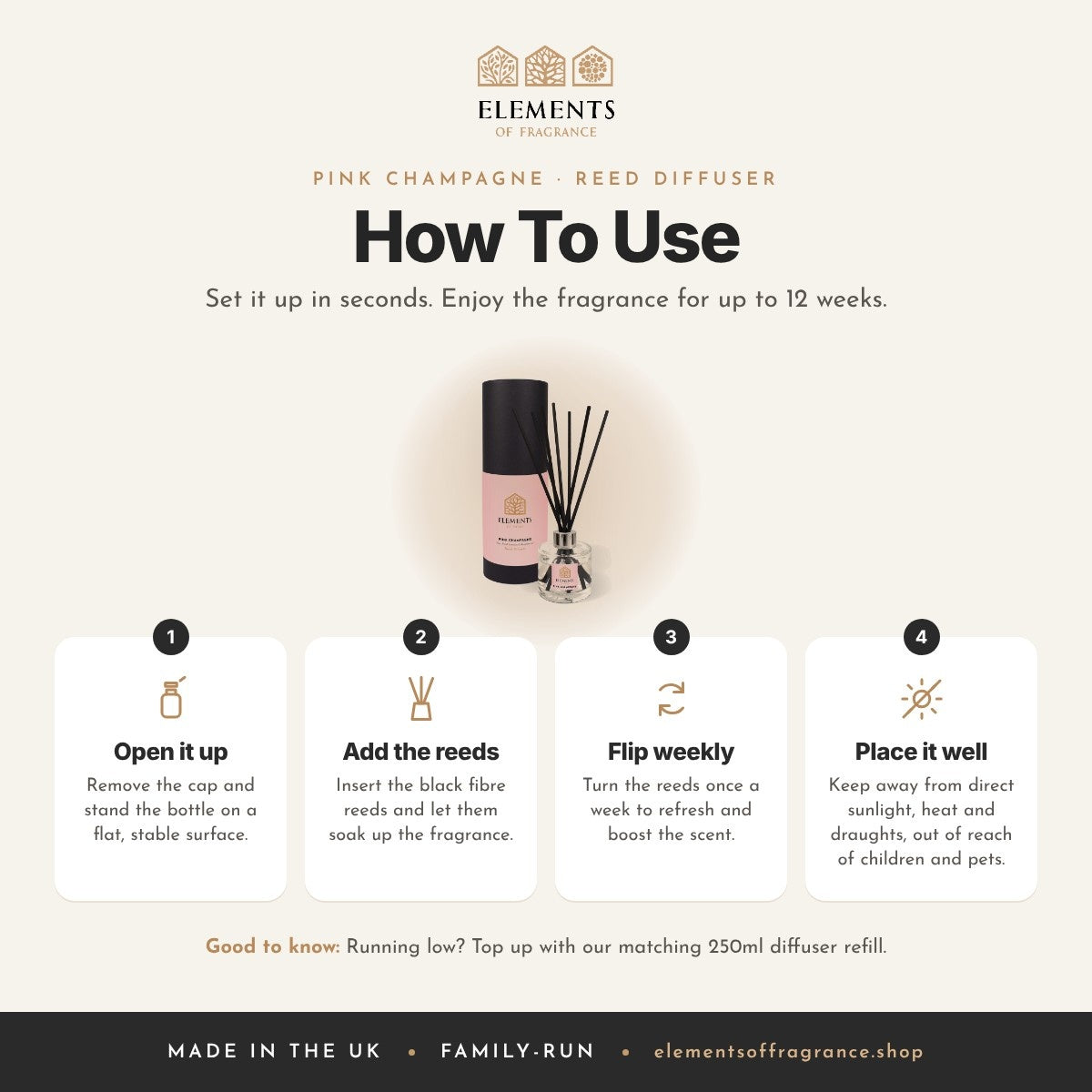 How to use the Pink Champagne Reed Diffuser