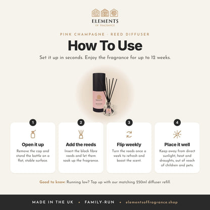 How to use the Pink Champagne Reed Diffuser