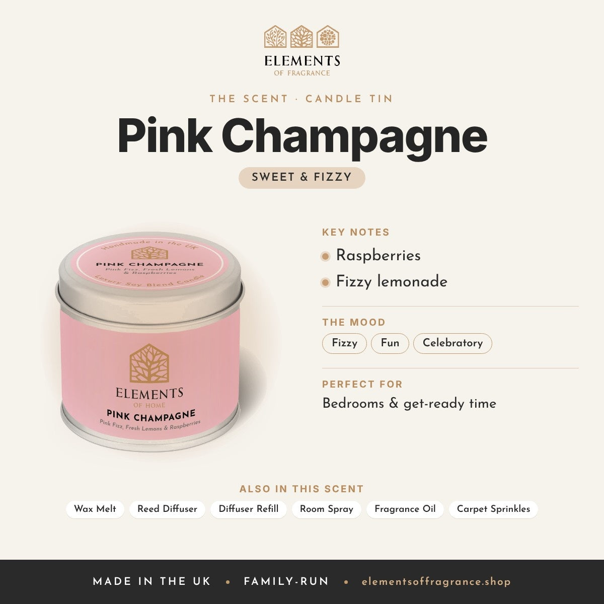 Pink Champagne Candle Tin scent profile: sweet & fizzy with notes of raspberries, fizzy lemonade