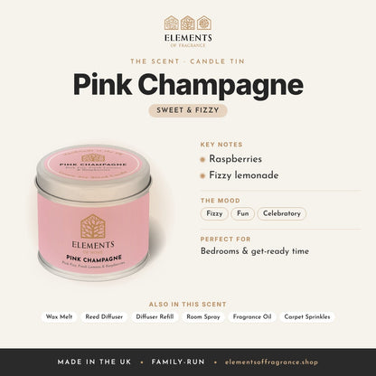 Pink Champagne Candle Tin scent profile: sweet & fizzy with notes of raspberries, fizzy lemonade