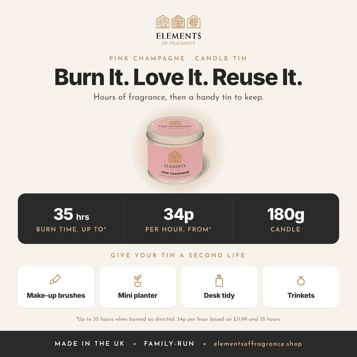 Pink Champagne Candle Tin: up to 35 hours burn time, from 34p per hour, reusable tin