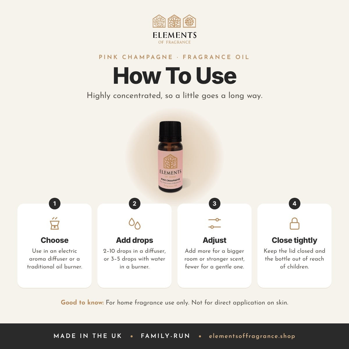How to use the Pink Champagne Fragrance Oil