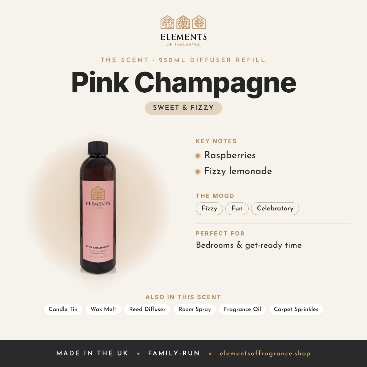 Pink Champagne 250ml Diffuser Refill scent profile: sweet & fizzy with notes of raspberries, fizzy lemonade