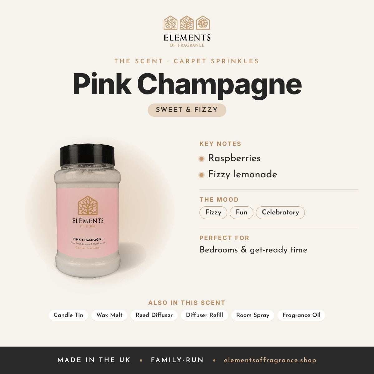 Pink Champagne Carpet Sprinkles scent profile: sweet & fizzy with notes of raspberries, fizzy lemonade
