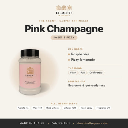 Pink Champagne Carpet Sprinkles scent profile: sweet & fizzy with notes of raspberries, fizzy lemonade