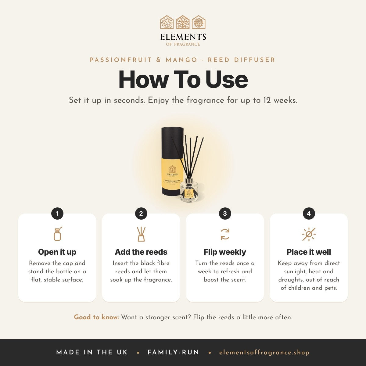 How to use the Passionfruit & Mango Reed Diffuser