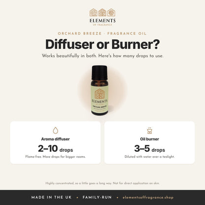 Orchard Breeze Fragrance Oil: diffuser or burner guide, 2 to 10 drops in a diffuser, 3 to 5 drops in a burner