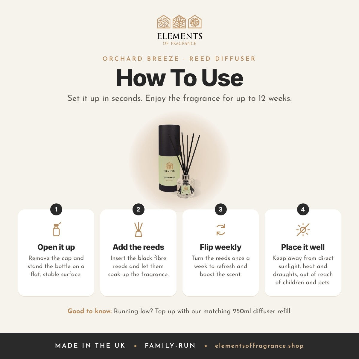 How to use the Orchard Breeze Reed Diffuser