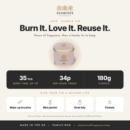 Love Candle Tin: up to 35 hours burn time, from 34p per hour, reusable tin