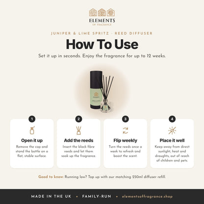 How to use the Juniper & Lime Spritz Reed Diffuser