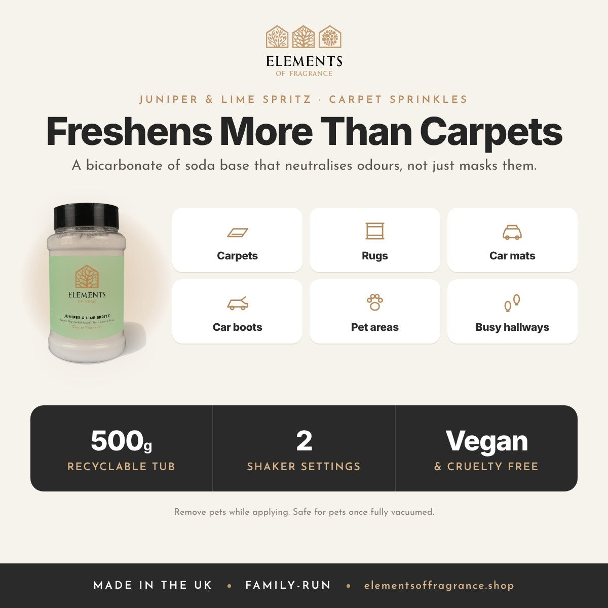 Juniper & Lime Spritz Carpet Sprinkles: where to use, carpets, rugs, car mats, car boots, pet areas and hallways