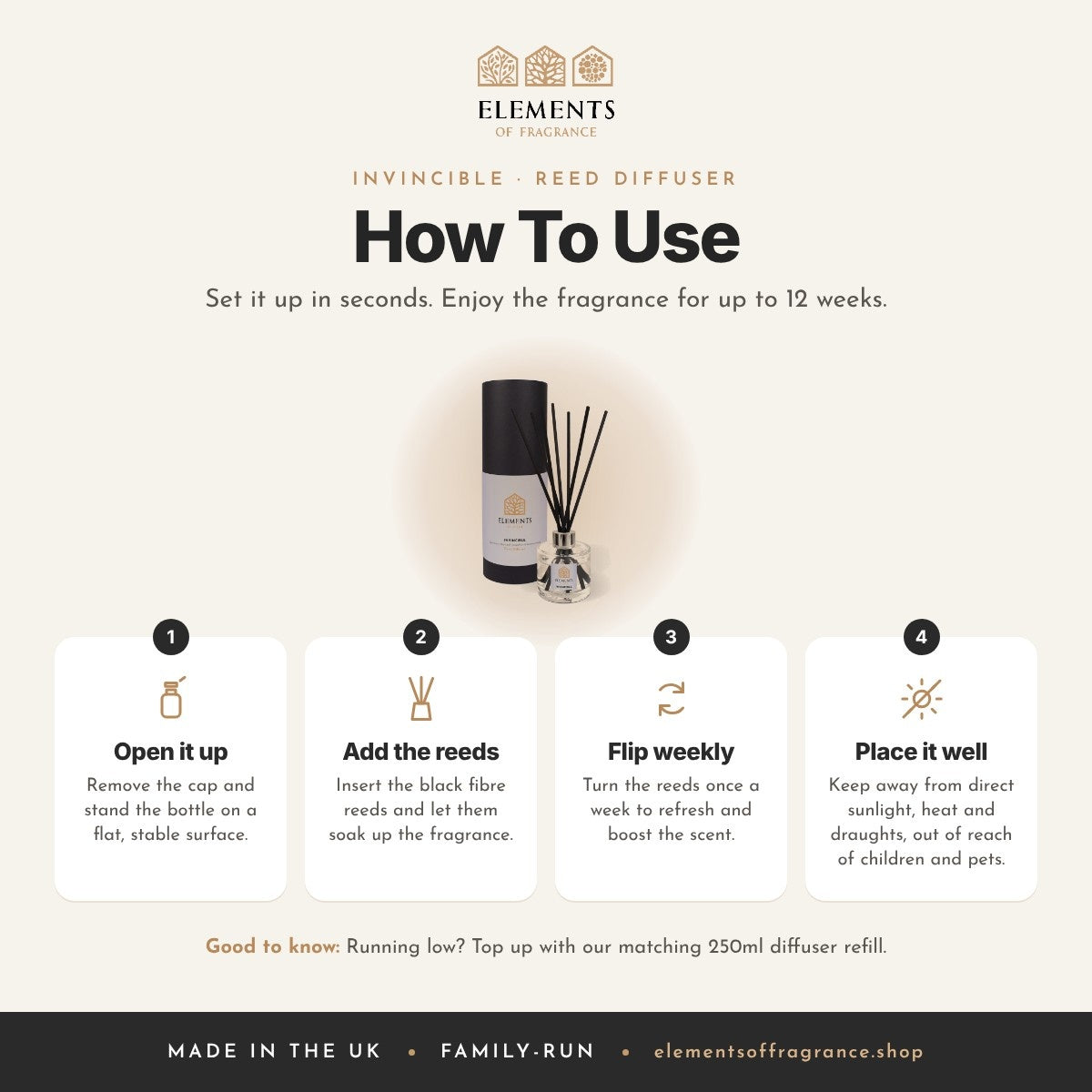 How to use the Invincible Reed Diffuser