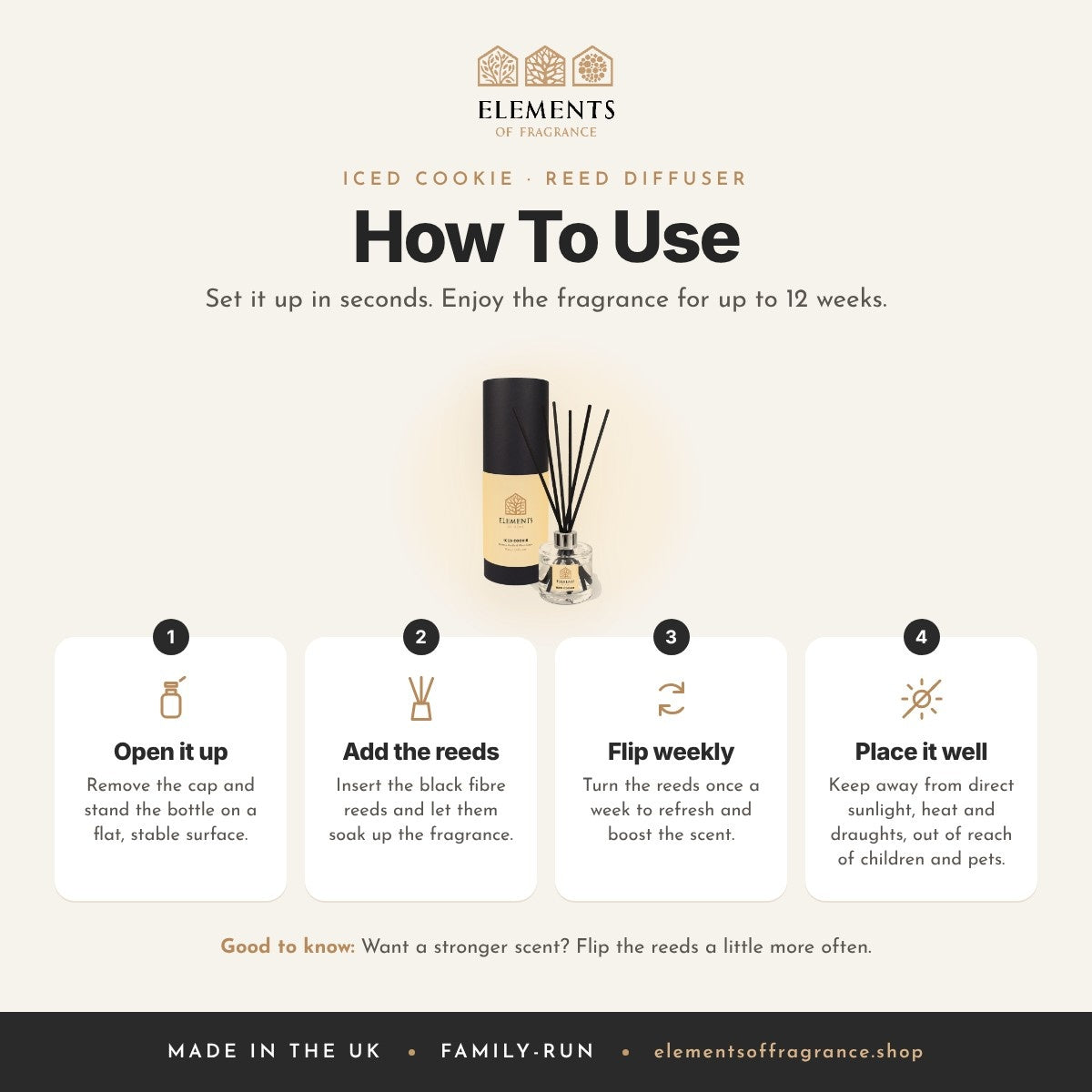 How to use the Iced Cookie Reed Diffuser