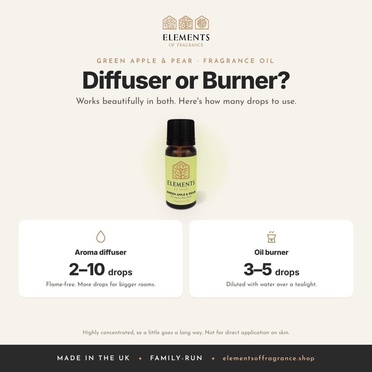 Green Apple & Pear Fragrance Oil: diffuser or burner guide, 2 to 10 drops in a diffuser, 3 to 5 drops in a burner