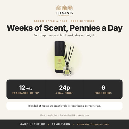 Green Apple & Pear Reed Diffuser: up to 12 weeks of fragrance from 24p a day, 6 fibre reeds